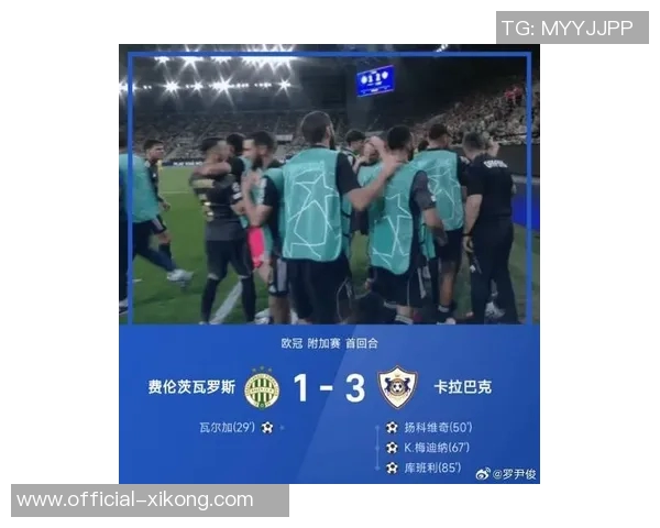 卡拉巴赫强势崛起欧冠前两轮前六名全胜五大联赛各占一席