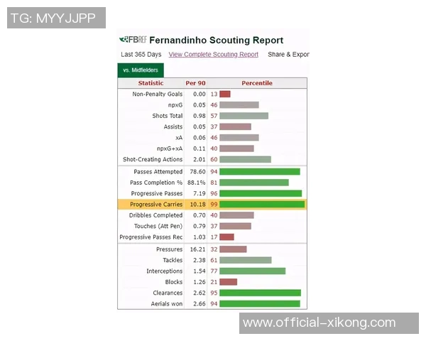 切尔西明夏将评估马雷斯卡未来欧冠资格成为关键指标