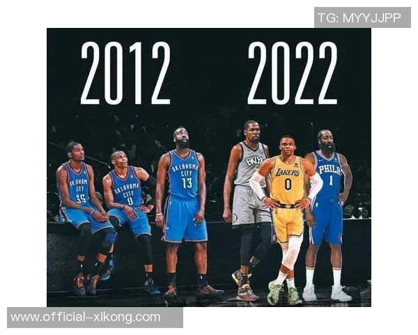 美媒评选新赛季三人组前十雷霆三少强势夺冠湖人紧随其后 美媒评选新赛季三人组前十雷霆三少强势夺冠湖人紧随其后