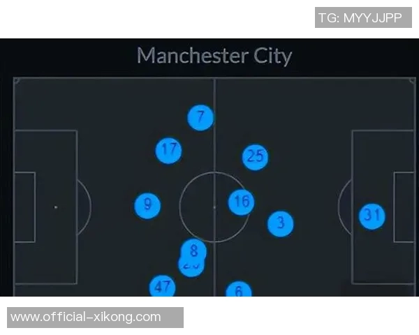曼城4-1战胜多特全场数据分析射门与得分机会对比显优势