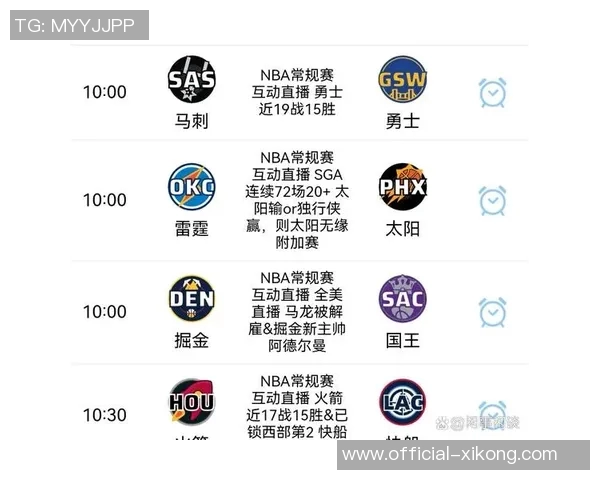 明天西部强队对决湖人背靠背挑战开拓者胜率分析 明天西部强队对决湖人背靠背挑战开拓者胜率分析